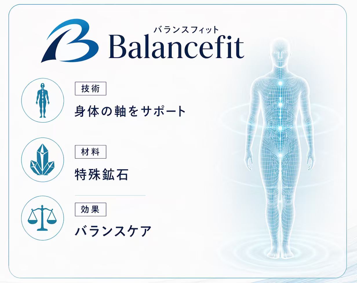 BalanceFit™ 技術図 — 特殊鉱石を活用した素材技術